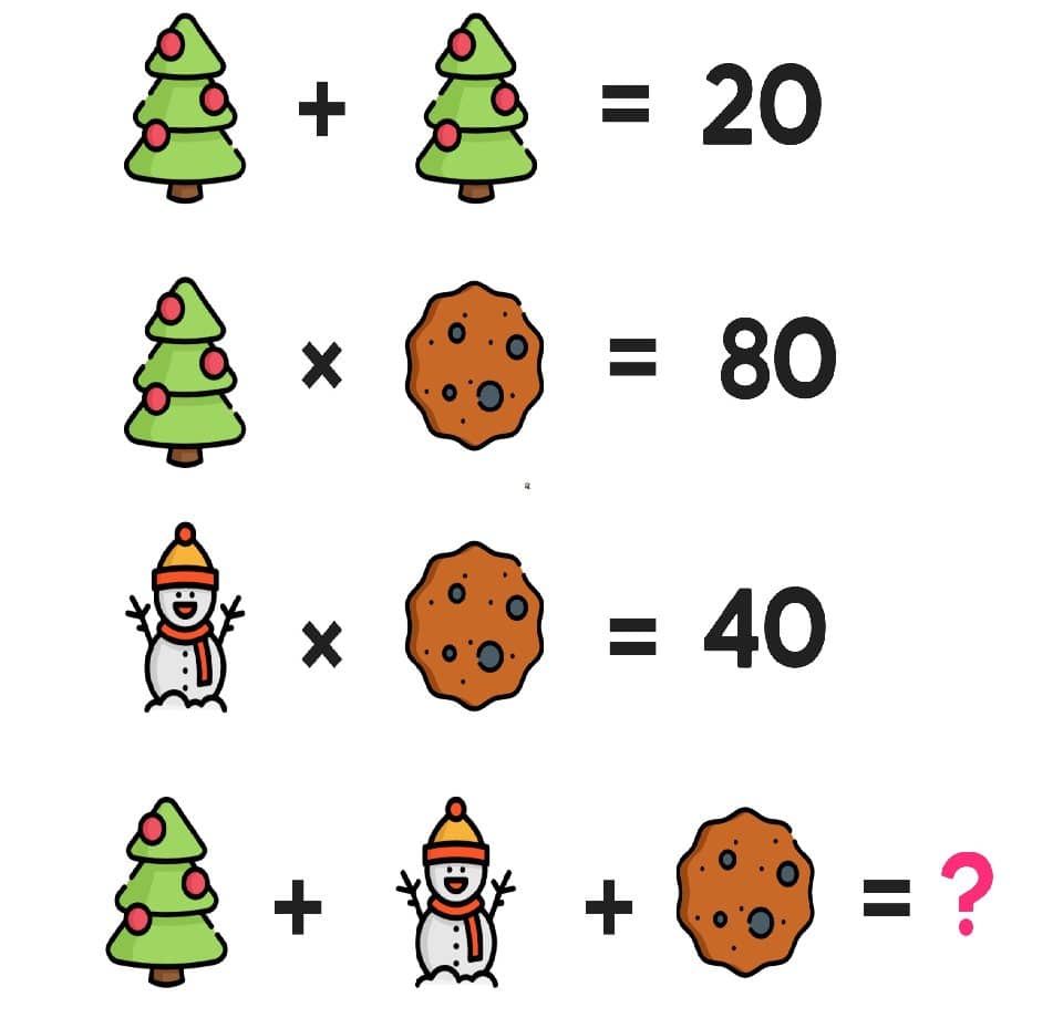 Obrázková vianočná hádanka pre deti, kde obrázky zastupujú čísla